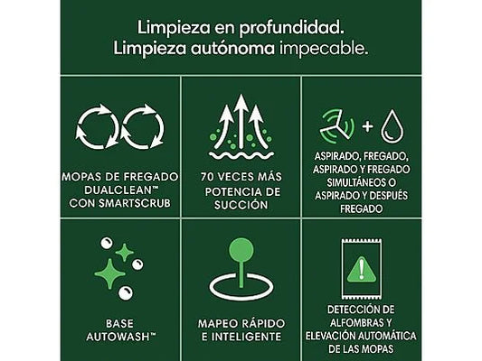 Robot friegasuelos - iRobot Roomba® Plus 405 Combo, 295 ml Depósito Polvo, 3l Depósito Agua Base, 3h Autonomía, Blanco