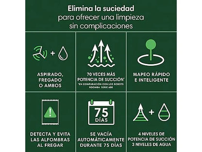 Robot friegasuelos - iRobot Roomba® 105 Combo Y351240, 12.8V, Capacidad de la Base 75 días, Autonomía 2h, Blanco